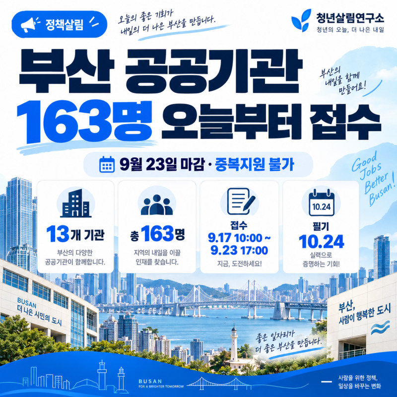 부산 공공기관 163명 오늘부터 접수｜9월 23일 마감·중복지원 불가