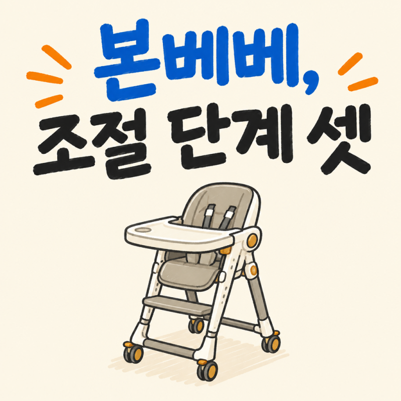 본베베 하이체어, 조절 단계 8·5·3이 무엇을 뜻할까요