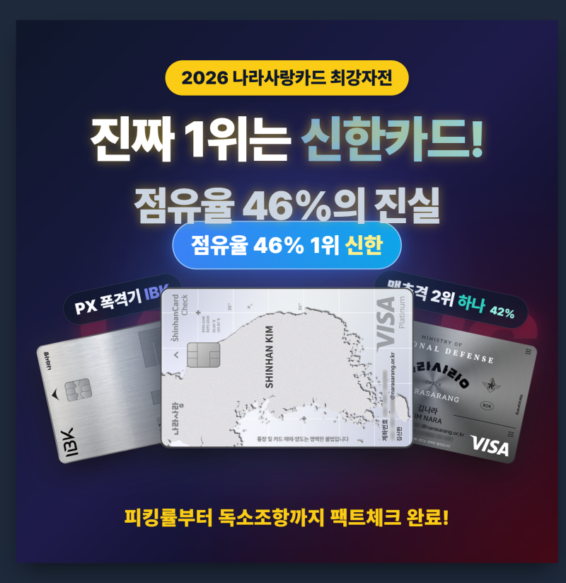 나라사랑카드 발급 전 필독! 카드 혜택에 숨겨진 전월실적 제외 함정은 뭘까?
