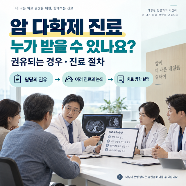 암 다학제 진료는 누가 받을 수 있나요?｜권유되는 경우·진료 절차