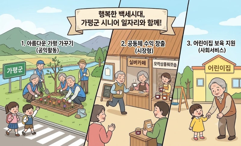 경기도 가평군 어르신을 위한 맞춤 일자리 안내｜2026년 공익활동·사회서비스 신청 팁