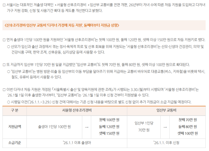 출산지원금, 사는 곳 따라 다르다｜서울 vs 인천 실제 지원액 비교