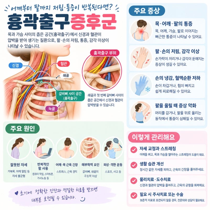 흉곽출구증후군｜목·어깨 통증과 팔 저림이 반복된다면?