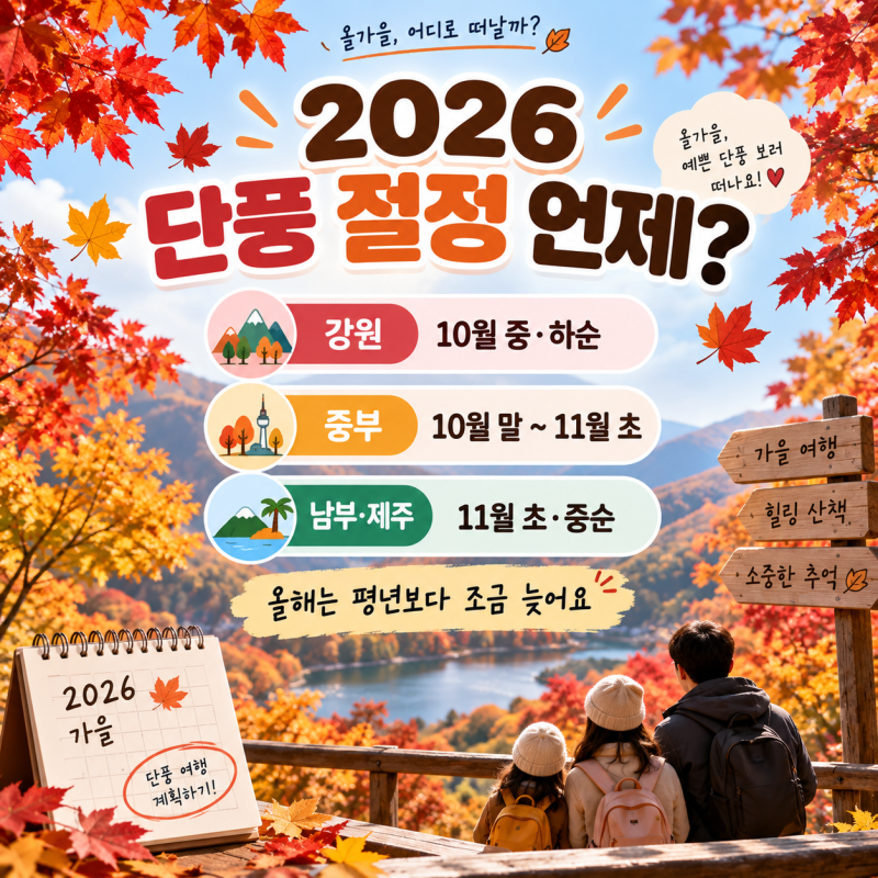 2026 단풍 절정 시기, 설악산 10월 25일·내장산 11월 1일