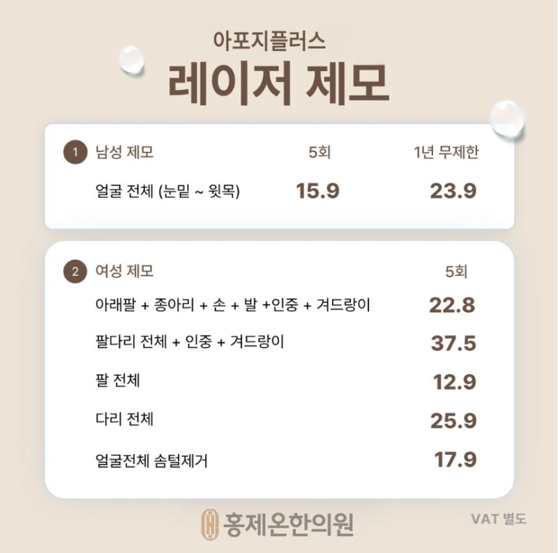 레이저제모 효과가 다르게 느껴지는 이유 홍제온한의원