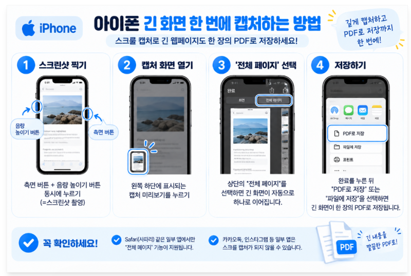 아이폰·갤럭시 긴 화면 한 번에 캡처하는 방법｜스크롤 캡처