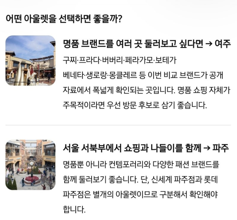 서울 근교 명품 아울렛 비교｜여주·파주·김포·이천 명품 브랜드 입점표 총정리