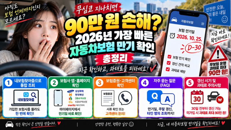 무심코 지나치면 90만 원 손해? 2026년 가장 빠른 자동차보험 만기 확인 총정리