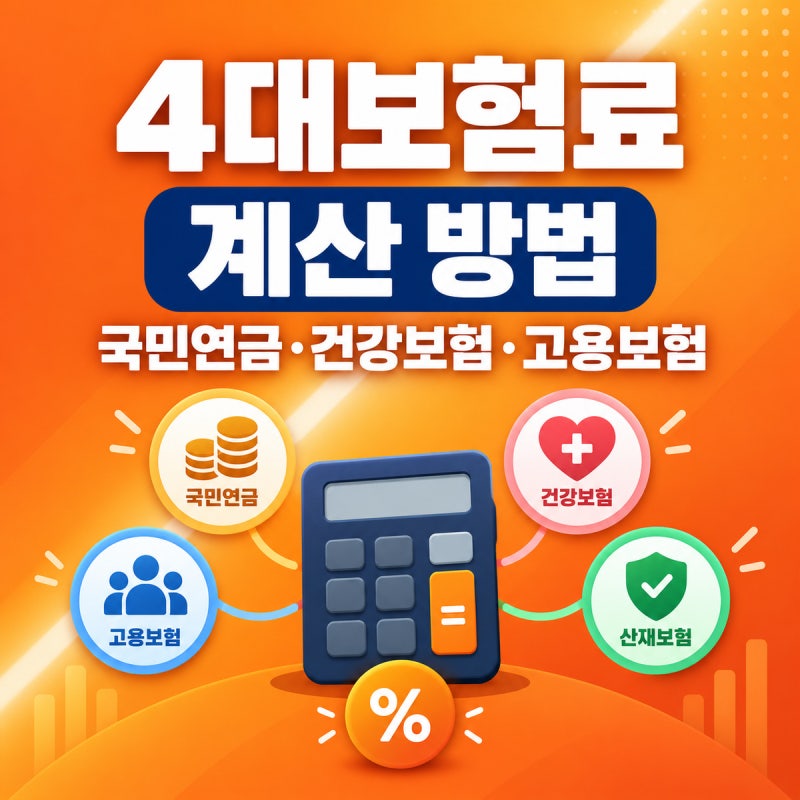 4대보험료 계산 방법(직장가입자 기준)｜국민연금·건강보험·고용보험 요율