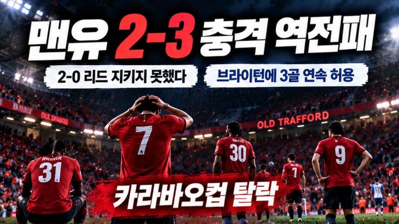 맨유 브라이턴에 2-3 충격 역전패…2-0 앞서다 무너져 카라바오컵 탈락