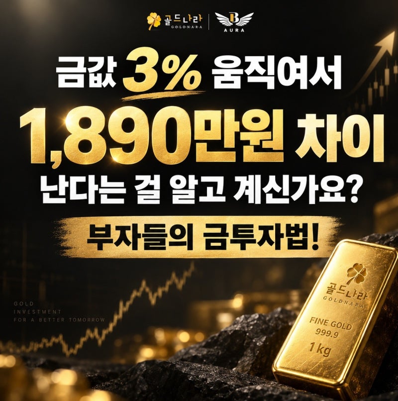 골드바 1kg 3개면 약 6억3천만원｜큰돈으로 금투자할 때 한 번에 살까, 나눠 살까?ㅣ창원 금거....