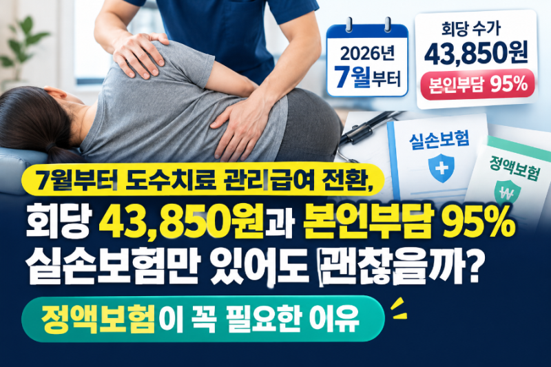 7월부터 도수치료 관리급여 전환, 본인부담 95%라는데 실손보험만 있어도 괜찮을까? 정액보....