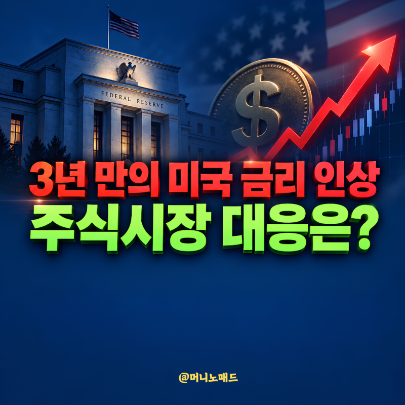 “3년 만의 미국 금리 인상”…연내 또 올리나? 주식시장 영향과 대응은?