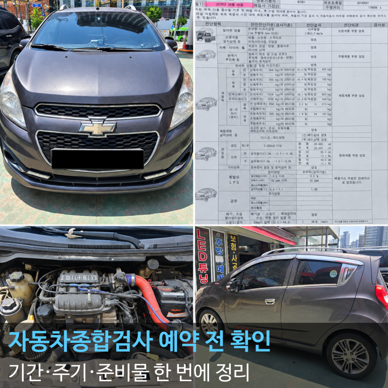 자동차종합검사 예약 전 확인할 기간·주기와 준비물