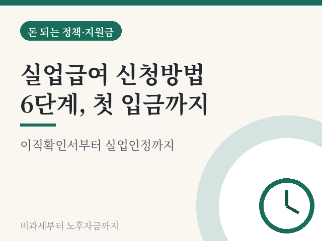 실업급여 신청방법 6단계, 첫 입금까지 며칠