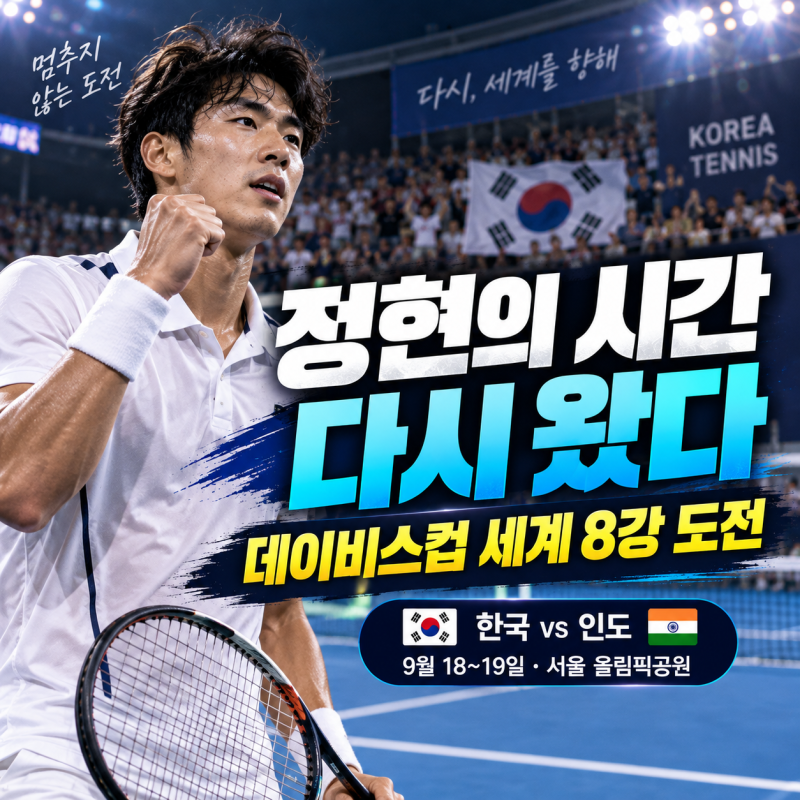 정현 테니스 다시 시작된 도전｜조코비치 꺾은 4강 신화에서 데이비스컵 세계 8강까지