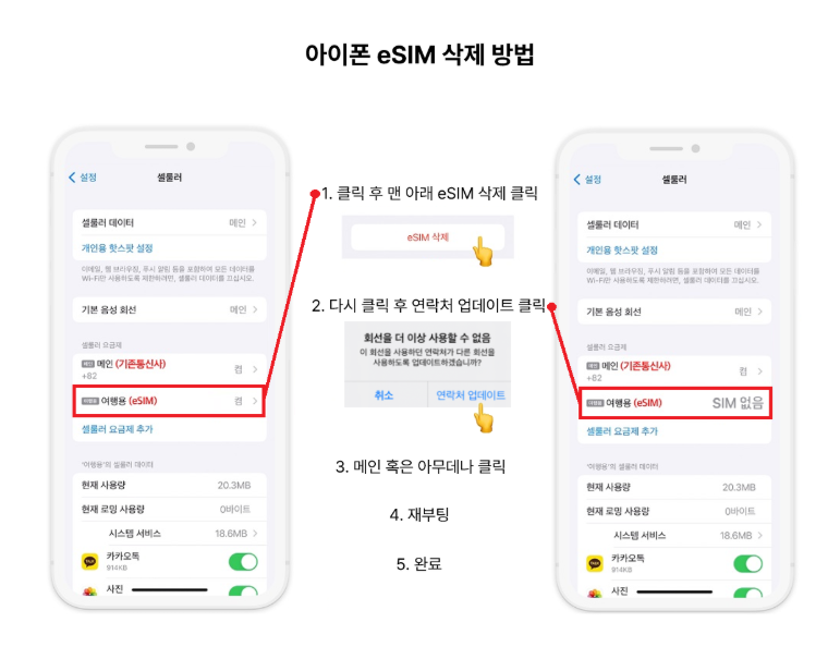 여행 끝! 안전하게 eSIM 이심 제거하기 _아이폰