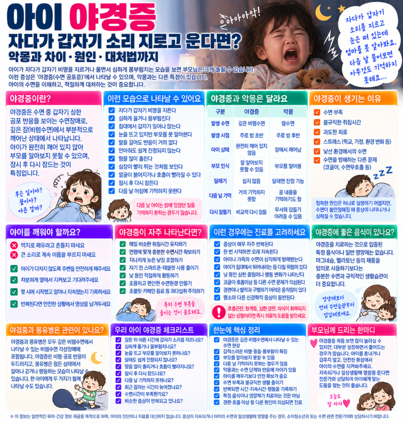 아이 야경증 증상, 자다가 갑자기 소리 지르고 운다면? 악몽과 차이·깨우면 안 되는 이유까....