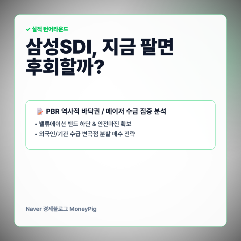 삼성SDI 밸류에이션 참사 끝났나? 역사적 바닥에서 기관과 외인이 몰래 쓸어담는 주식의 진실