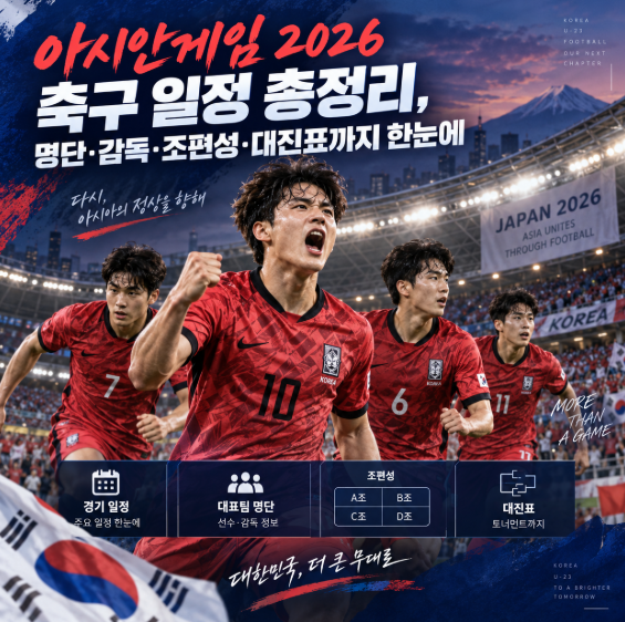 아시안게임 2026 축구 일정 총정리, 명단·감독·조편성·대진표까지 한눈에