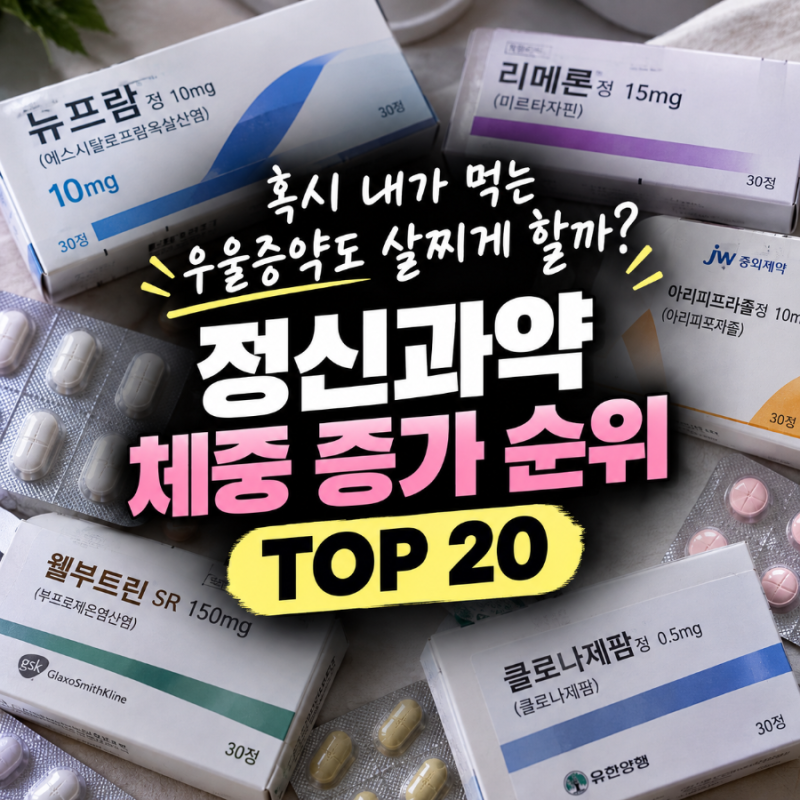 내가 먹는 우울증약도 살찌게 할까? 정신과약 체중 증가 순위 TOP 20