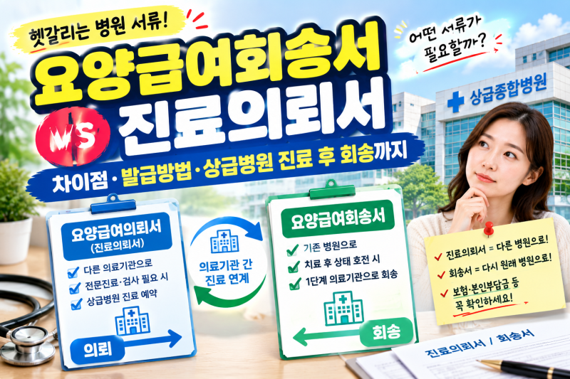 요양급여회송서 vs진료의뢰서 차이점 외