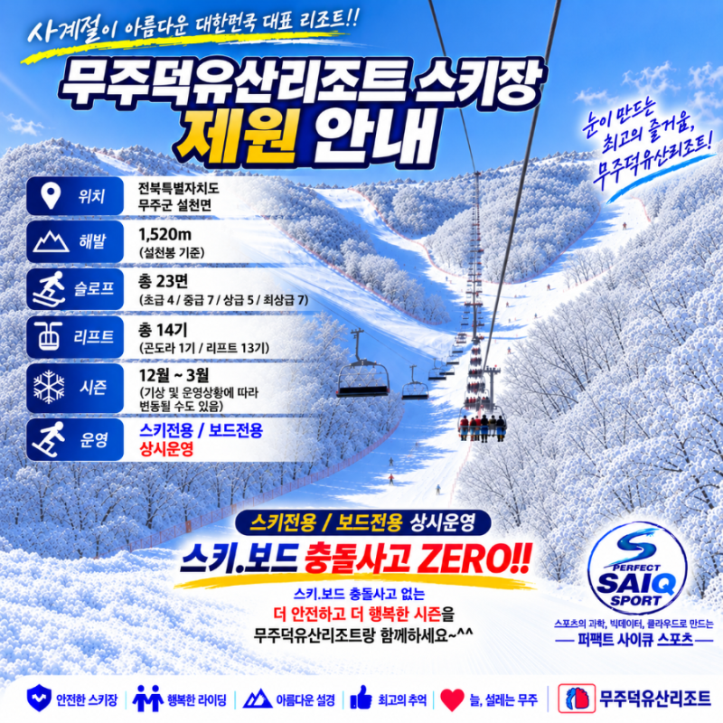 Muju Deogyusan Resort Slope Specifications Guide