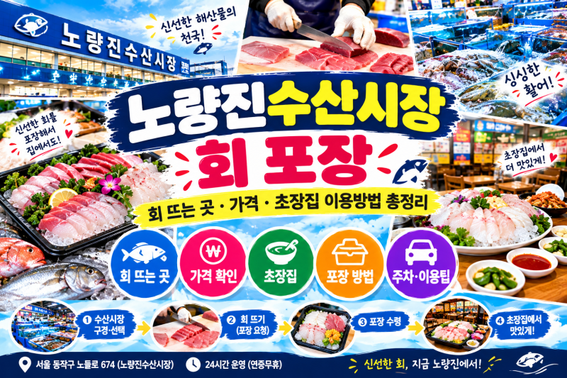 노량진수산시장 회 포장｜회 뜨는 곳·가격·초장집 이용방법 총정리