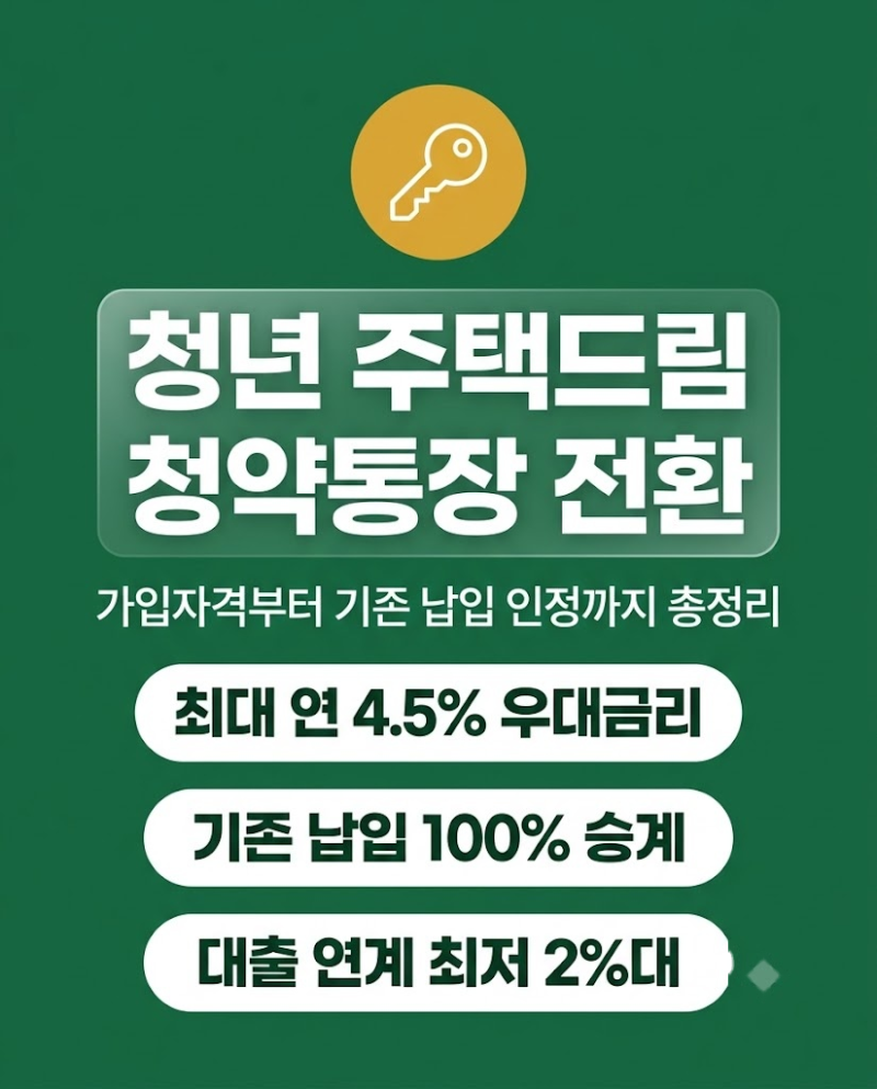 청년 주택드림 청약통장 전환 조건과 신청 방법 총정리