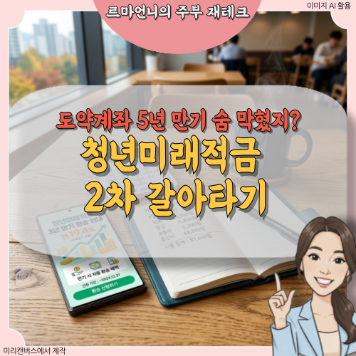 청년미래적금 2차 신청 자격 및 청년도약계좌에서 3년 만기로 손해 없이 갈아타는 법