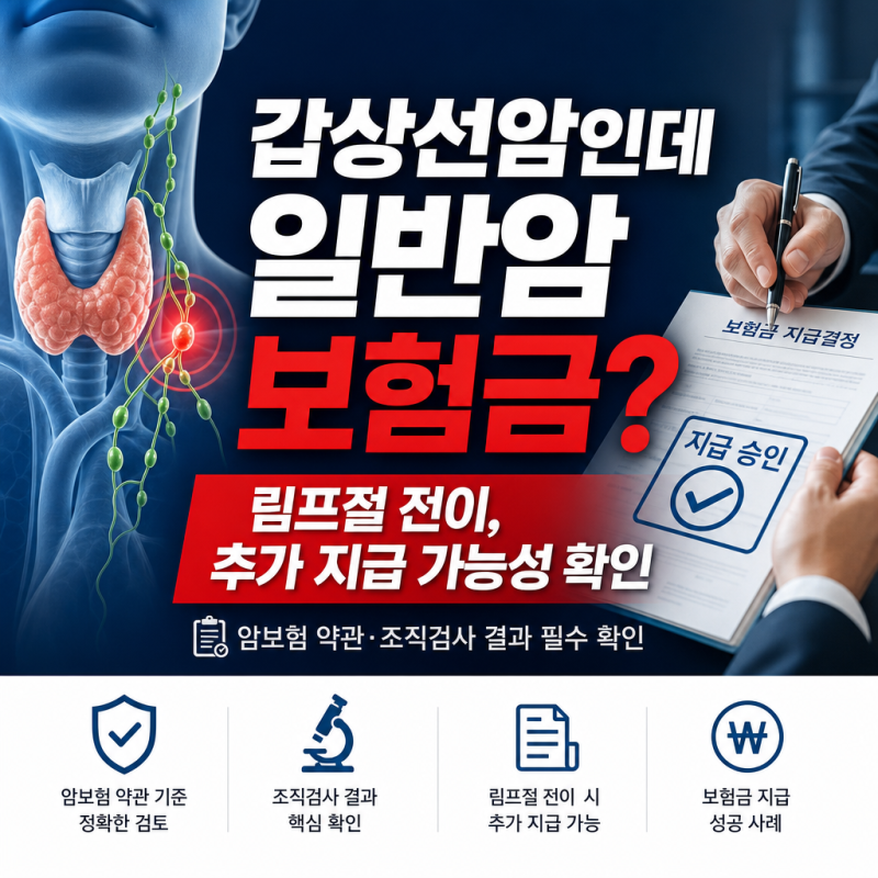 갑상선암인데 일반암 보험금? 림프절 전이 후 추가 지급된 사례와 확인 포인트