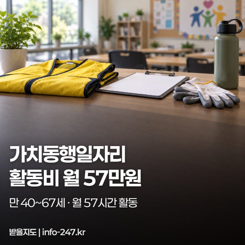 서울 가치동행일자리 활동비 57만원, 40대도 참여합니다
