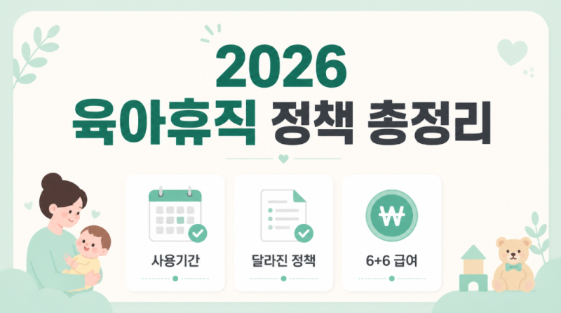 2026년 육아휴직 정책 총정리(얼마나 받을까?, 사용기간, 달라진 제도, 6+6 급여)