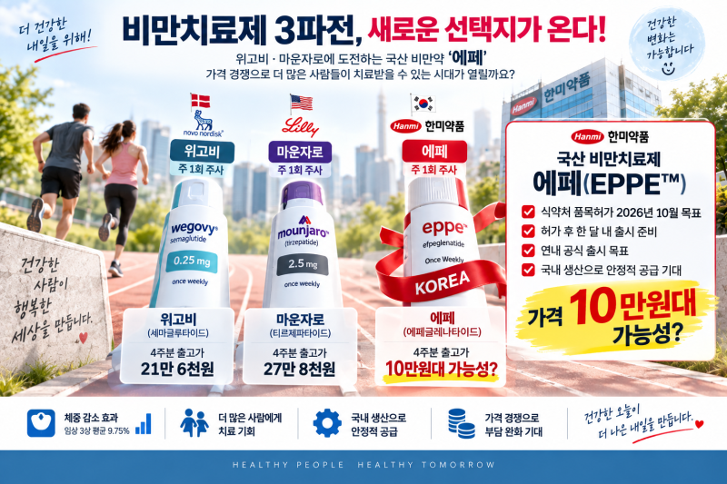 국산 비만약 에페 가격 10만원대?｜위고비·마운자로 반값 경쟁 시작될까