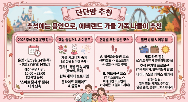 추석에는, 에버랜드