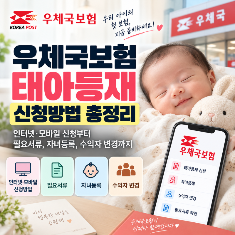 우체국보험 태아등재 인터넷·모바일 신청방법｜서류·자녀등록·수익자 변경·방문 시 준비....