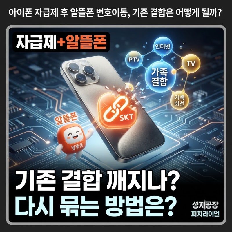 아이폰 자급제 후 알뜰폰 번호이동, 기존 결합은 어떻게 될까? (결합 파괴부터 숨겨진 대안까....