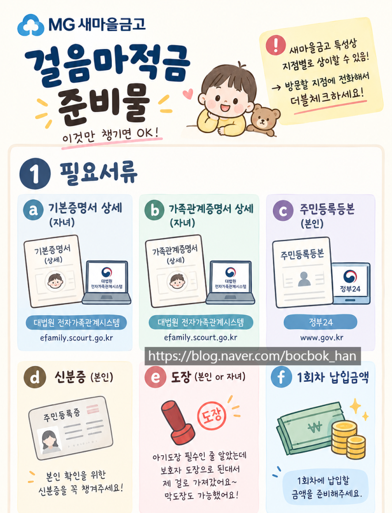 (금리 10% 울아기 첫 적금) 새마을금고 아기적금 추천 - 헛걸음 하지 마세요~~ (가입 방법 & 준....
