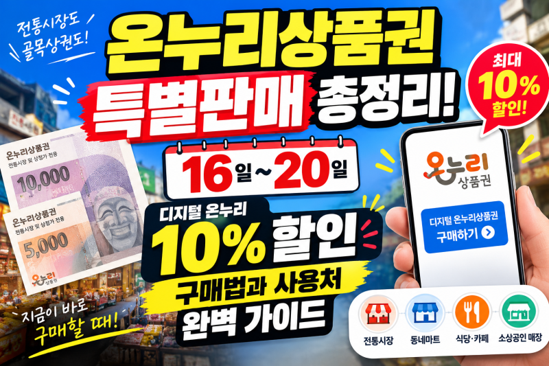 온누리상품권 특별판매 총정리! 16일~20일 디지털 온누리 10% 할인 구매법과 사용처 완벽 가이....