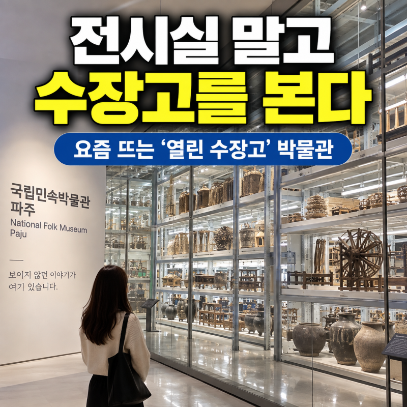 開放式典藏庫有何特別之處？｜國立民俗博物館坡州 免費參觀·開放式典藏庫好去處