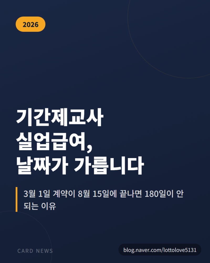 기간제교사 실업급여 2026, 3월 1일 계약이 8월 15일에 끝나면 180일이 안 되는 이유