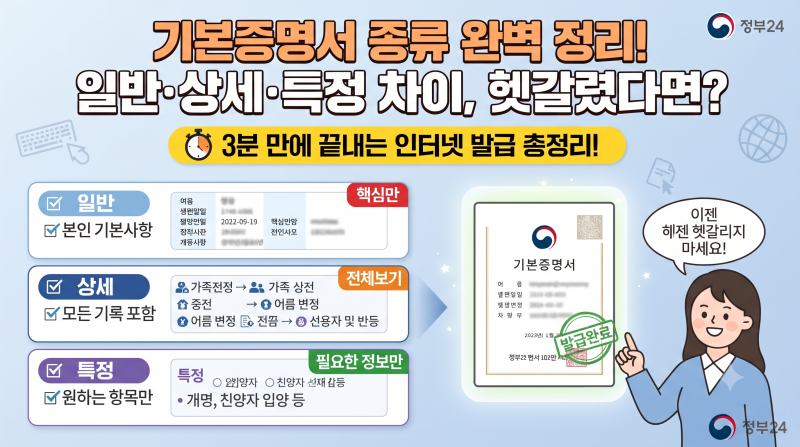 기본증명서 일반·상세·특정 차이, 헷갈렸다면? 3분 만에 끝내는 인터넷 발급 총정리