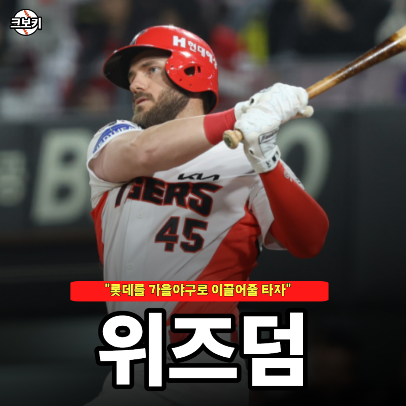 "보류권도 풀렸는데.." 롯데 레이예스 대신 거포 위즈덤 어떨까요?