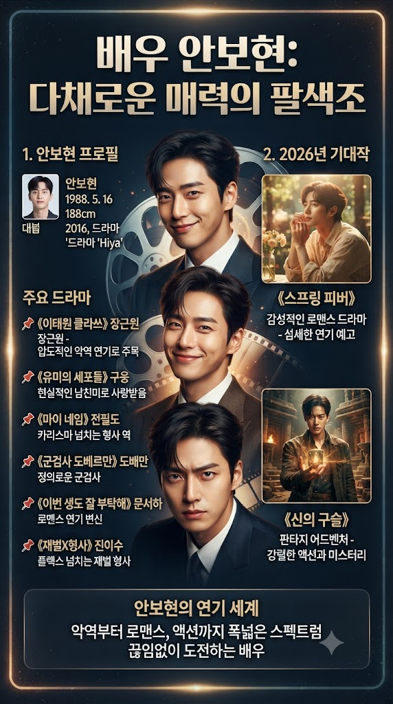 안보현 프로필｜이태원 클라쓰부터 재벌X형사2, 신의 구슬까지