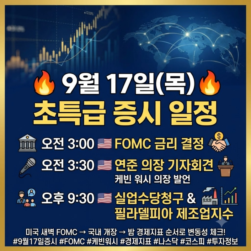 9월 17일 증시일정｜새벽 3시 FOMC 온다…오늘 밤 미국 고용·제조업까지 체크