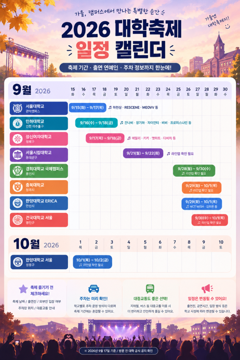 대학축제 연예인 라인업. 아이브 뉴진스 총정리