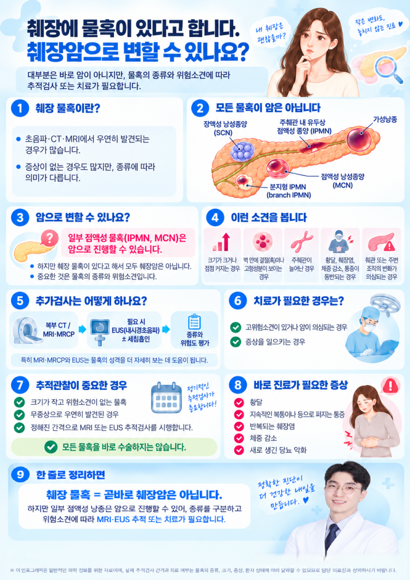 췌장에 물혹이 있다고 합니다. 췌장암으로 변할 수 있나요?