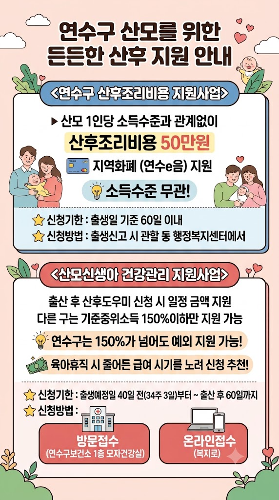 인천시 연수구 산후조리비용 지원받는 법 총정리 & 소득 150% 초과도 산후도우미 지원 가능!?