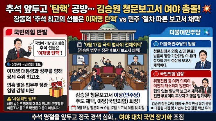 장동혁 “추석 선물은 이재명 탄핵”...김승원 <b>청문보고서</b>에 반발