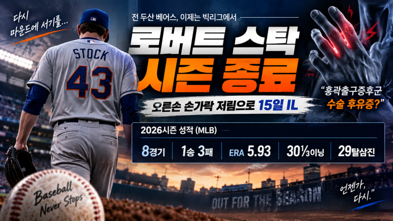 로버트 스탁 손가락 저림으로 시즌 종료｜60~70구부터 시작된 이상 신호, 흉곽출구증후군 수....